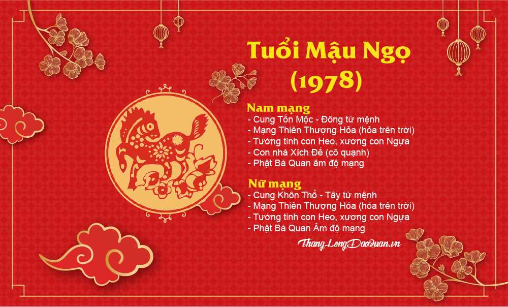 Tuổi Mậu Ngọ 1978 có nên xây nhà năm Tân Sửu 2021?
