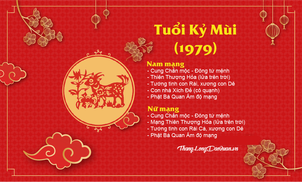Tuổi Kỷ Mùi 1979 có nên xây nhà năm 2021?