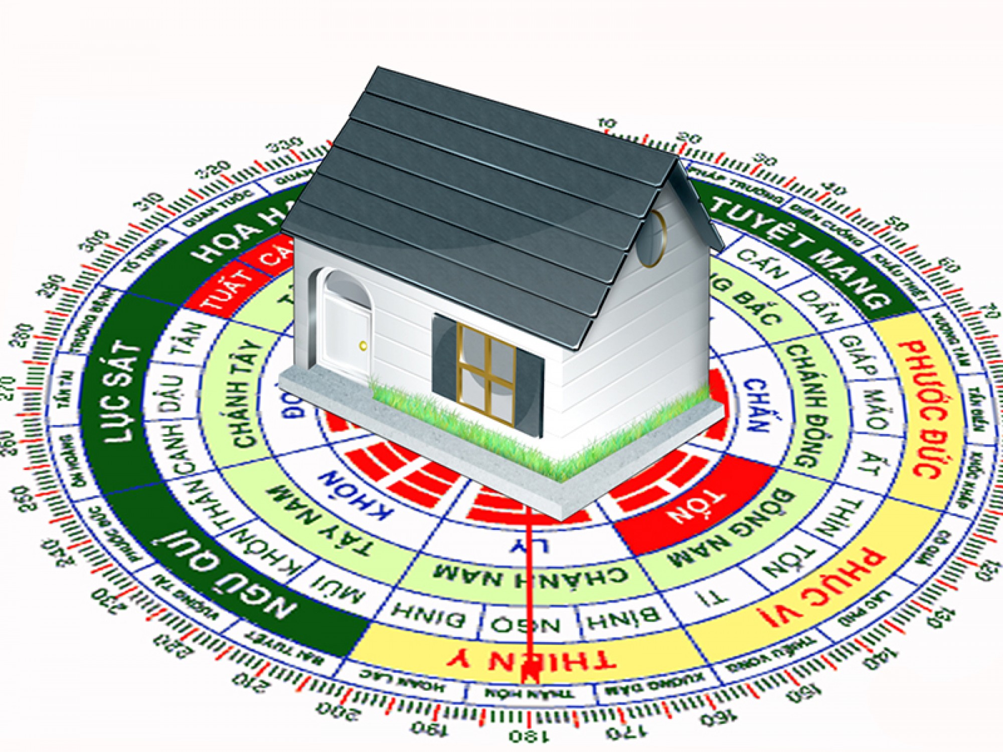 thời điểm xây nhà tốt nhất trong năm