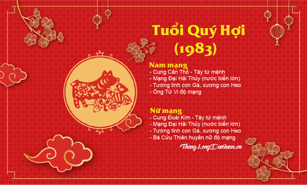 Tuổi Quý Hợi 1983 có nên xây nhà năm 2022?