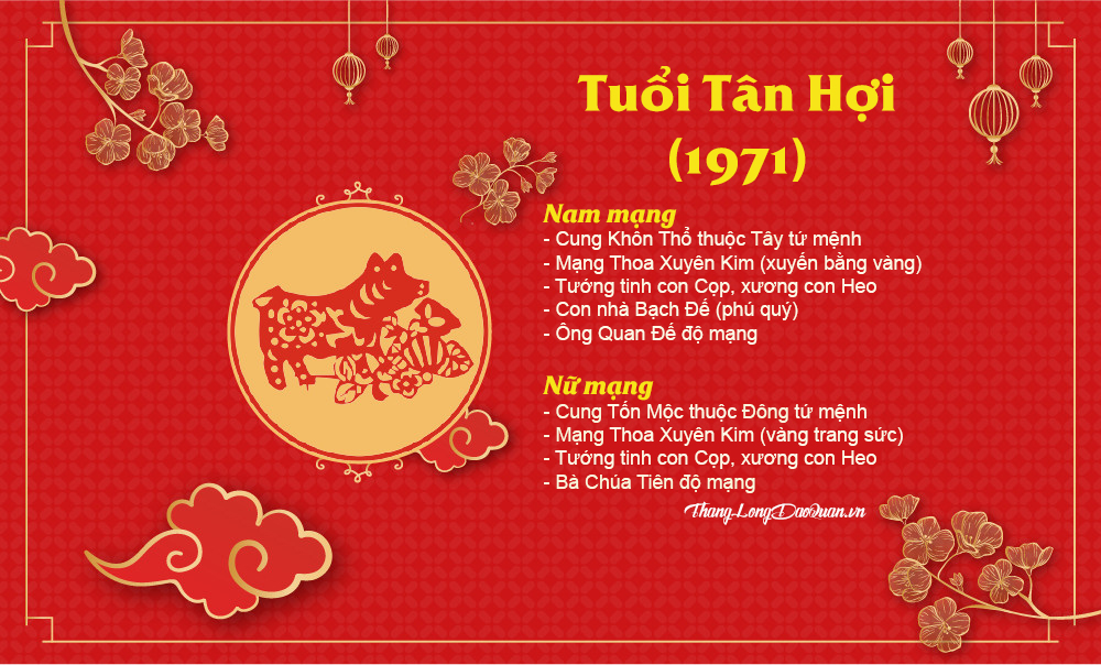 Tuổi Tân Hợi 1971 có nên xây nhà năm 2022