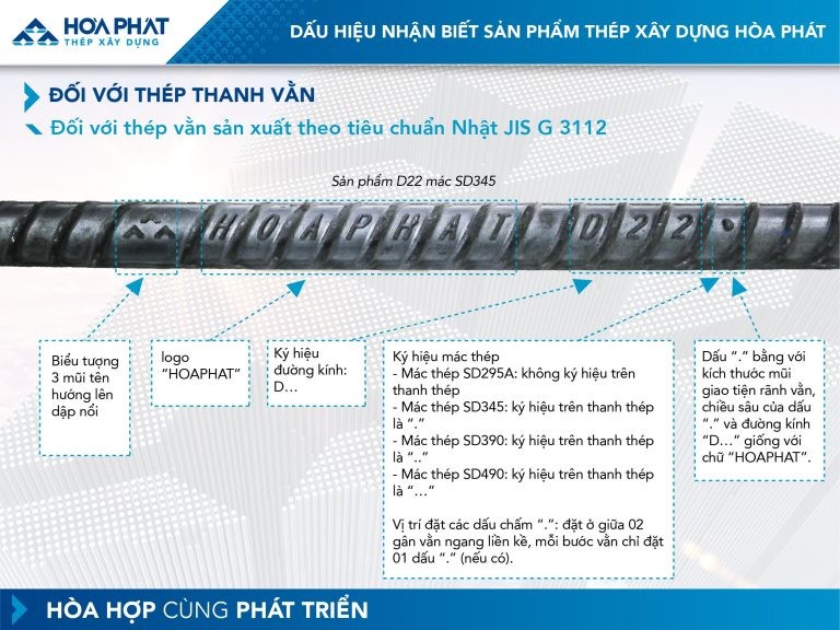 Kinh nghiệm lựa chọn vật liệu xây nhà đúng chuẩn