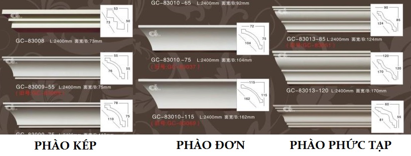Phân biệt phào chỉ đơn và phào chỉ kép
