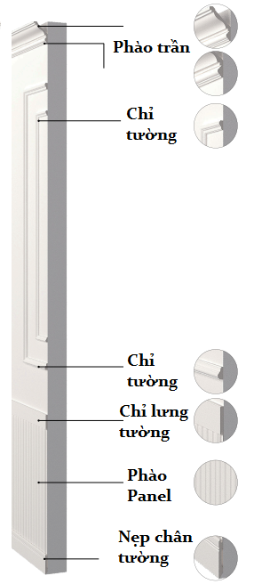 Phào chỉ nhựa Hàn Quốc